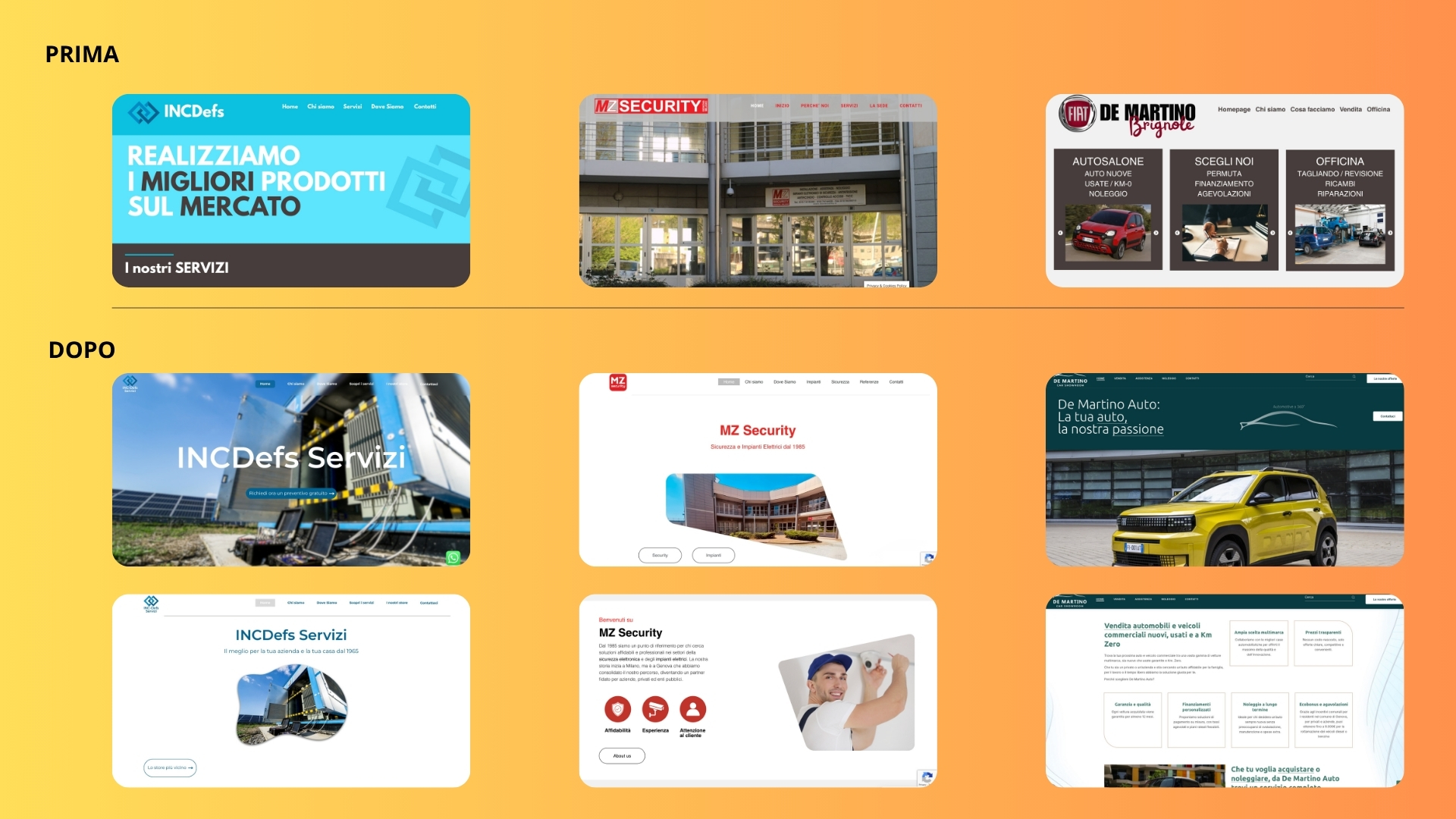 Panoramica generale di un sito web Kroma Studio